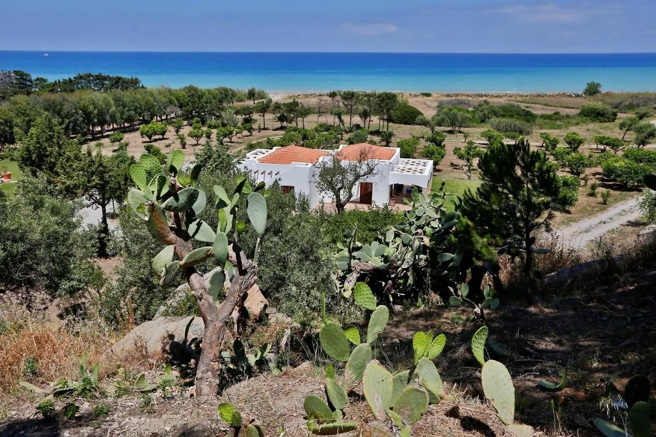 Επικοινωνία με το Verdemare In Relax